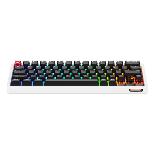 Products – Scyrox